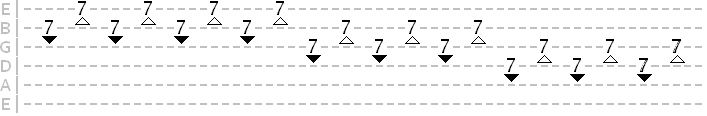 arpeggio rolling technique exercise