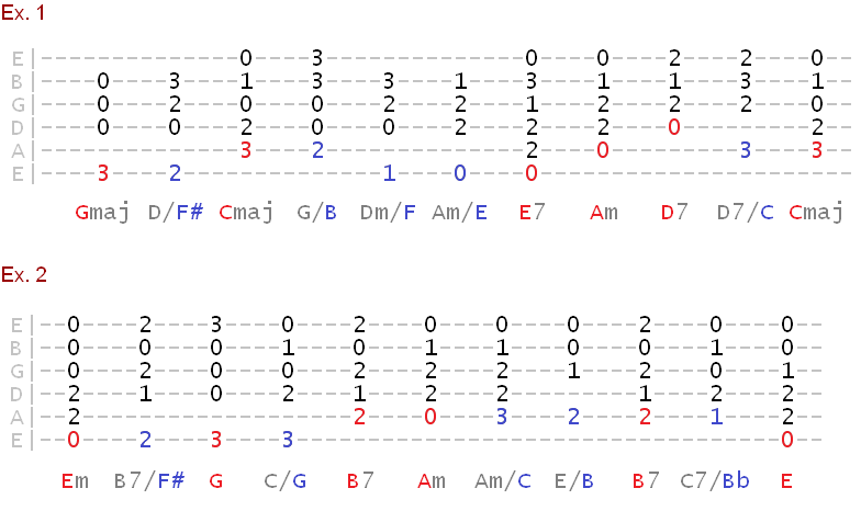 example progressions using alternate bass guitar chords