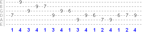 minor scale exercise