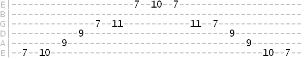 minor arpeggio string skipping exercise