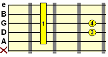 suspended 2nd tonic chord