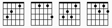 wire frame guitar chord charts
