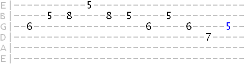 soloing over 1 and 4 chords using arpeggios