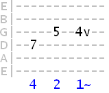 index finger vibrato - G string