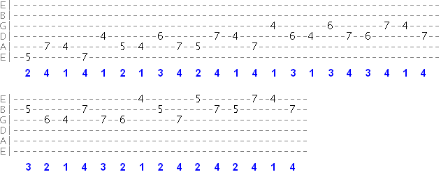 interval exercise with added note