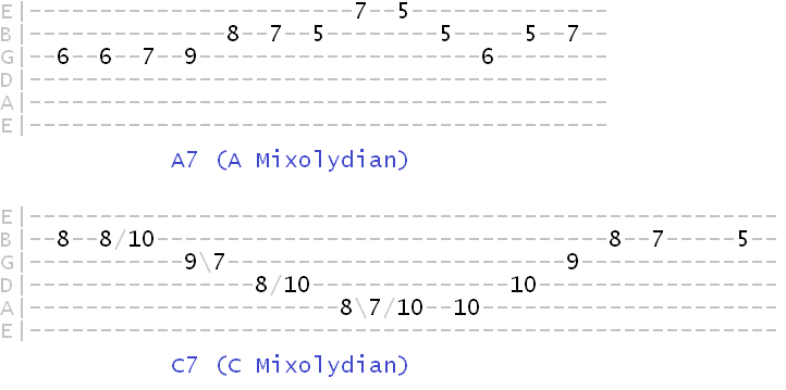 A7 to C7 Mixolydian exercise