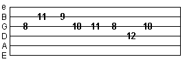 alternate picking exercise tab