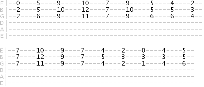 triad exercise in A major