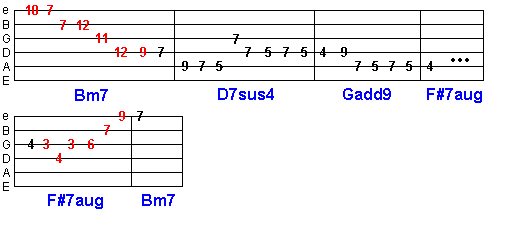using arpeggios to highlight chord changes