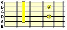 Dominant 7th chord (e.g. E7)