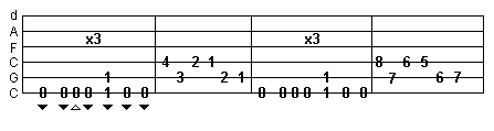 palm muted triplets commonly used in death metal