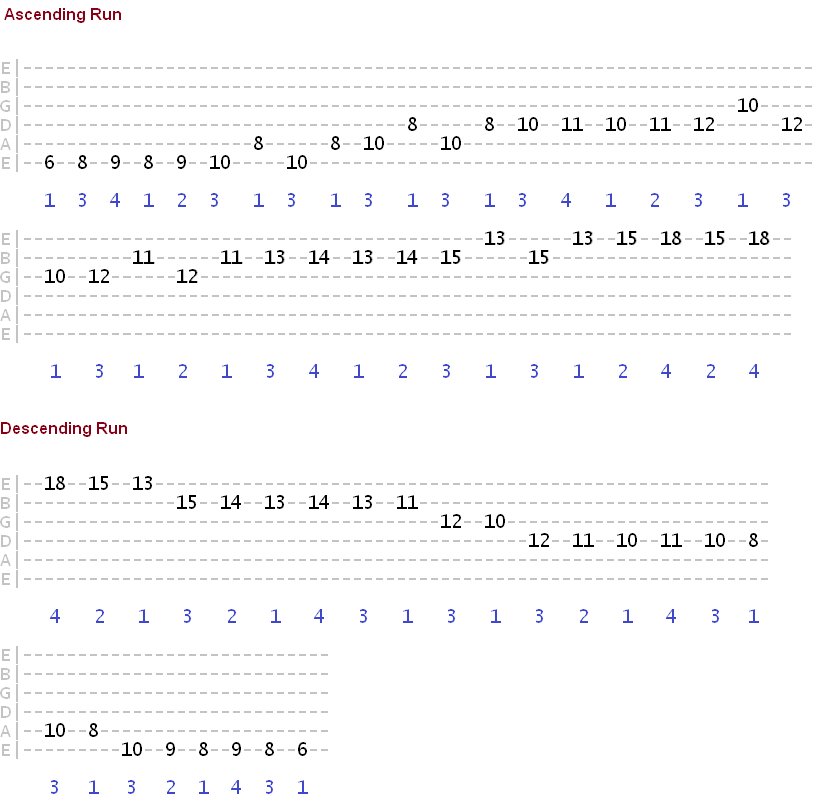 blues minor pentatonic run exercise