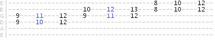 harmonized C lydian scale in 4ths