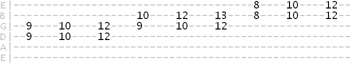 harmonized C major scale in 4ths