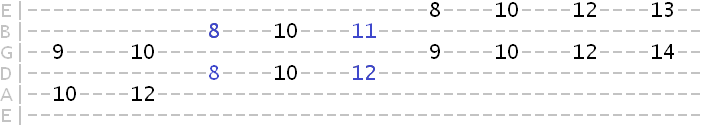 harmonized C mixolydian scale in 6ths