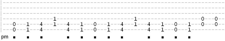 tab of a riff which uses muted and non-muted power chords