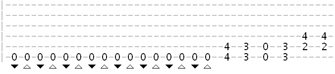 tab of a riff that uses fast alternate picking