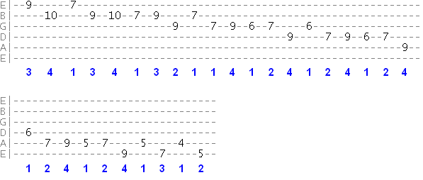 interval pattern moving down the major scale