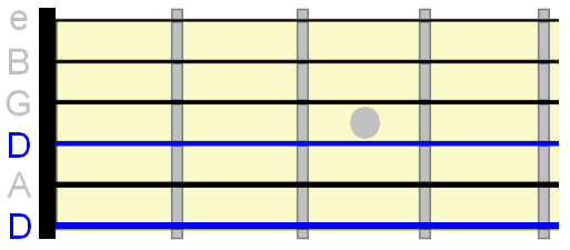 low D string in drop D tuning