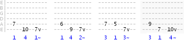 low E string vibrato exercises