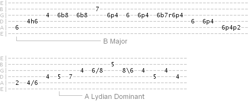 tab showing B major scale and A lydian dominant licks