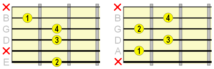 half diminished chord fingerings