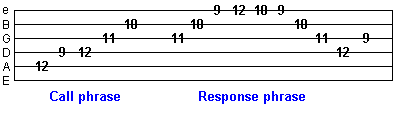 call and response major scale exercise