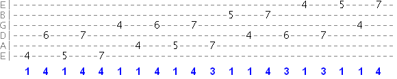 octave exercise using major scale pattern