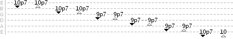 pentatonic pull off exercise using two notes per string