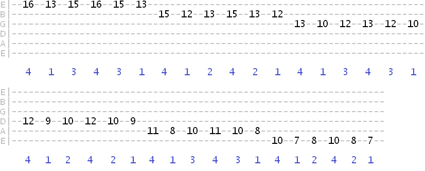 phrygian dominant run exercise