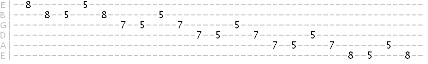 skipped note exercise 3