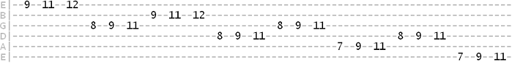 descending string skipping exercise