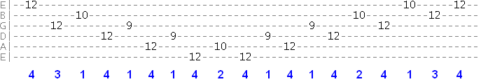 minor pentatonic string skipping exercise