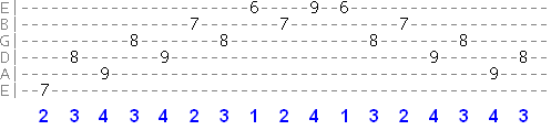 major 7th arpeggio string skipping