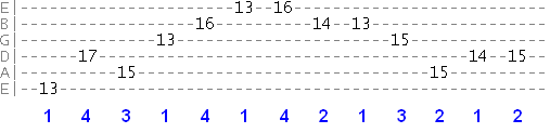 harmonic minor scale exercise