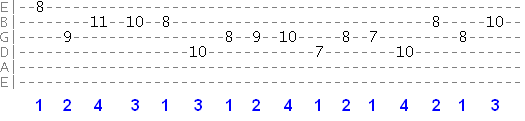 jazzy mixolydian string skip