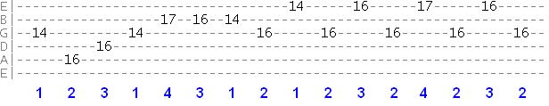 pedal point exercise using string skipping