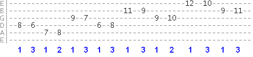 dominant 7th sharp 11 arpeggio exercise