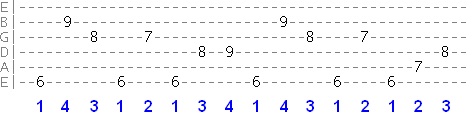 two and three string skipping