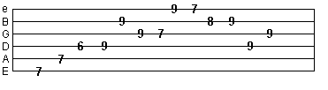 ascending string skipping tab exercise