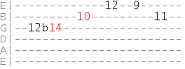 unison scale bending tab