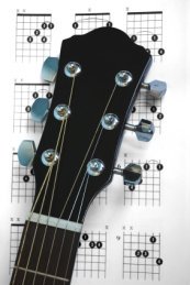 Learn Guitar Chords