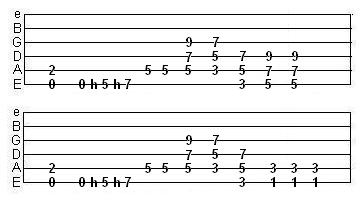 distorted 9th power chords exercise
