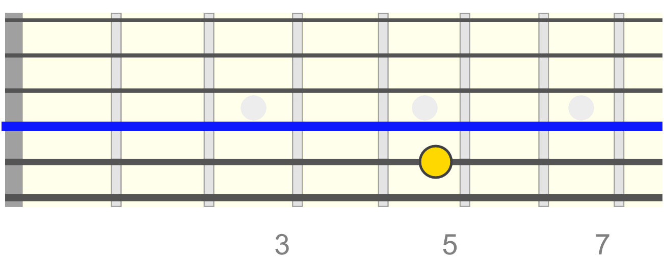a-5th-fret-d-open-tuning