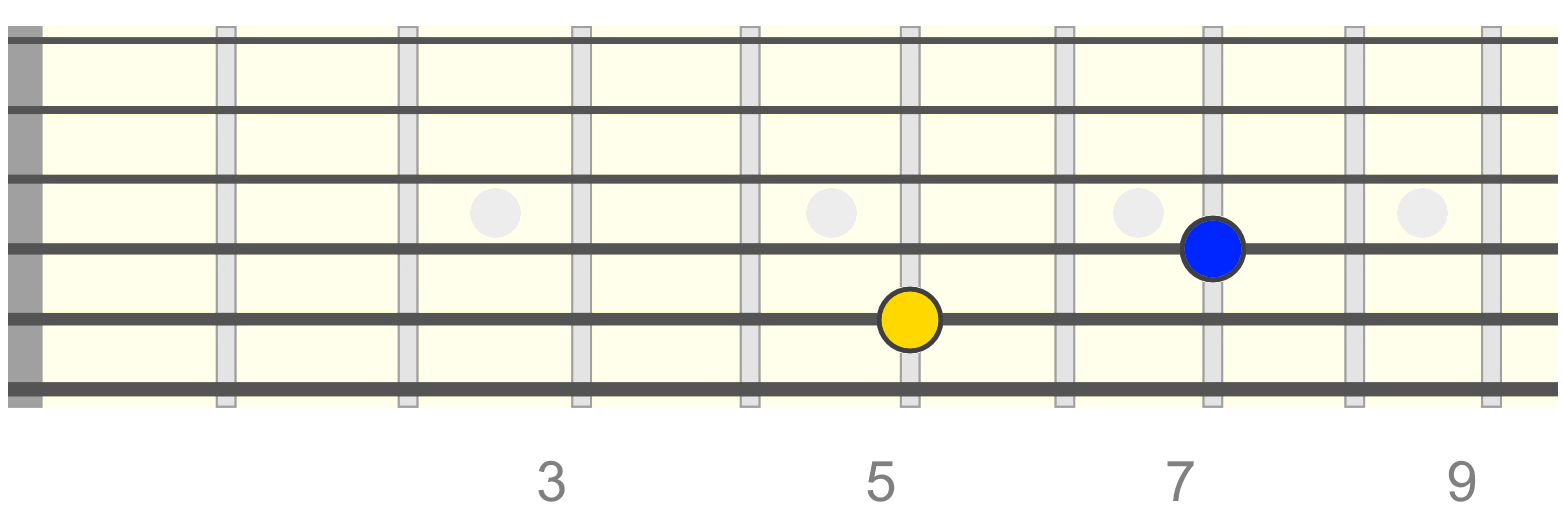 a-harmonic-5th-fret a-harmonic-5th-fret