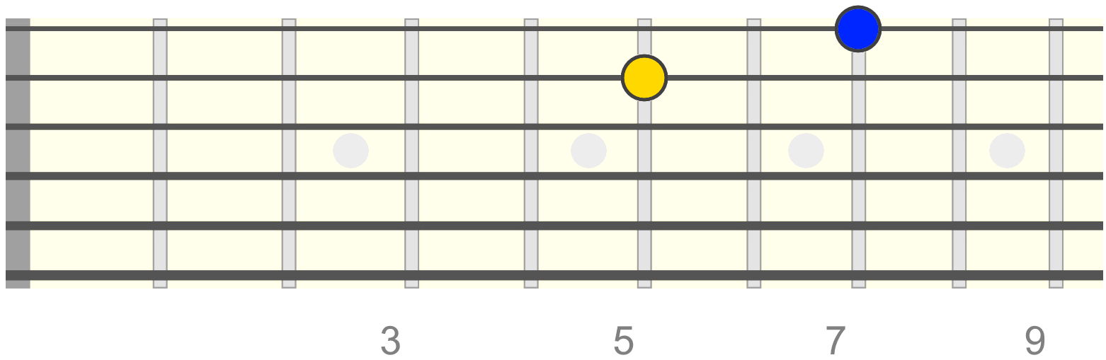 b-harmonic-5th-fret b-harmonic-5th-fret