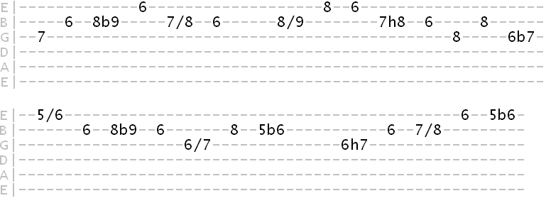 tab showing examples of chromatic approach in Bb Mixolydian