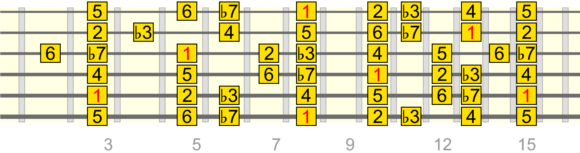 bc-c-dorian-full