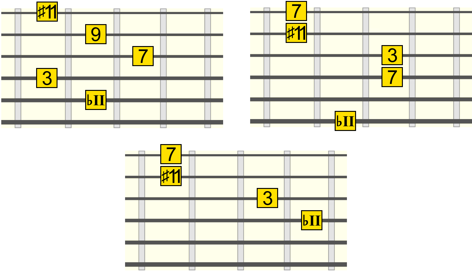 bii-maj-s11-root-strings