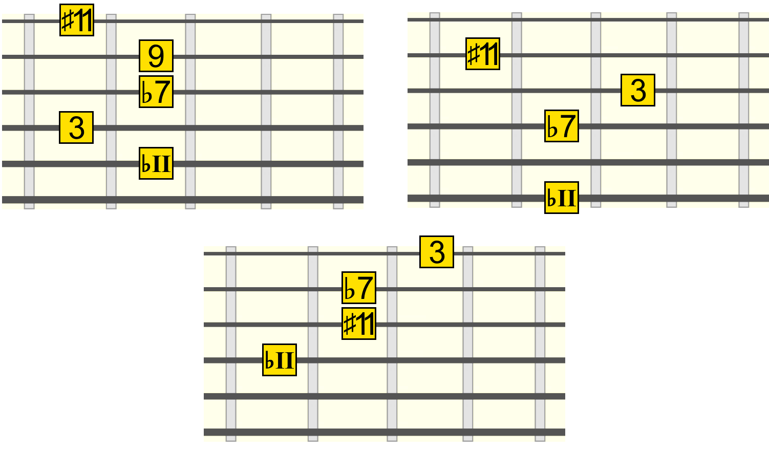 bii-s11-root-strings